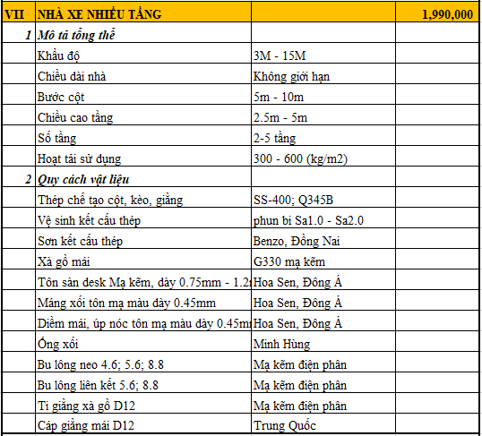 báo gia nhà xe nhiều tầng